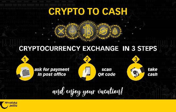 Exchange cryptocurrencies in post offices in Zadar